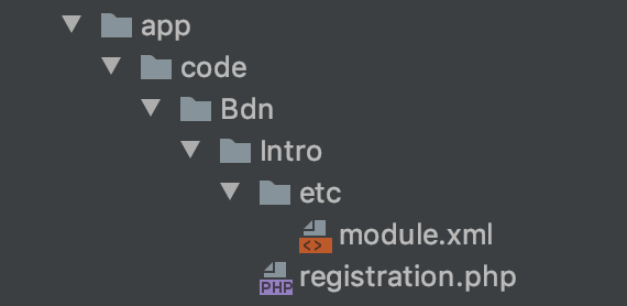 How To Create A Module In Magento2 Bakalov Magento2 Blog